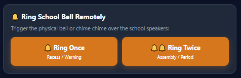 Manual Bell Confirmation